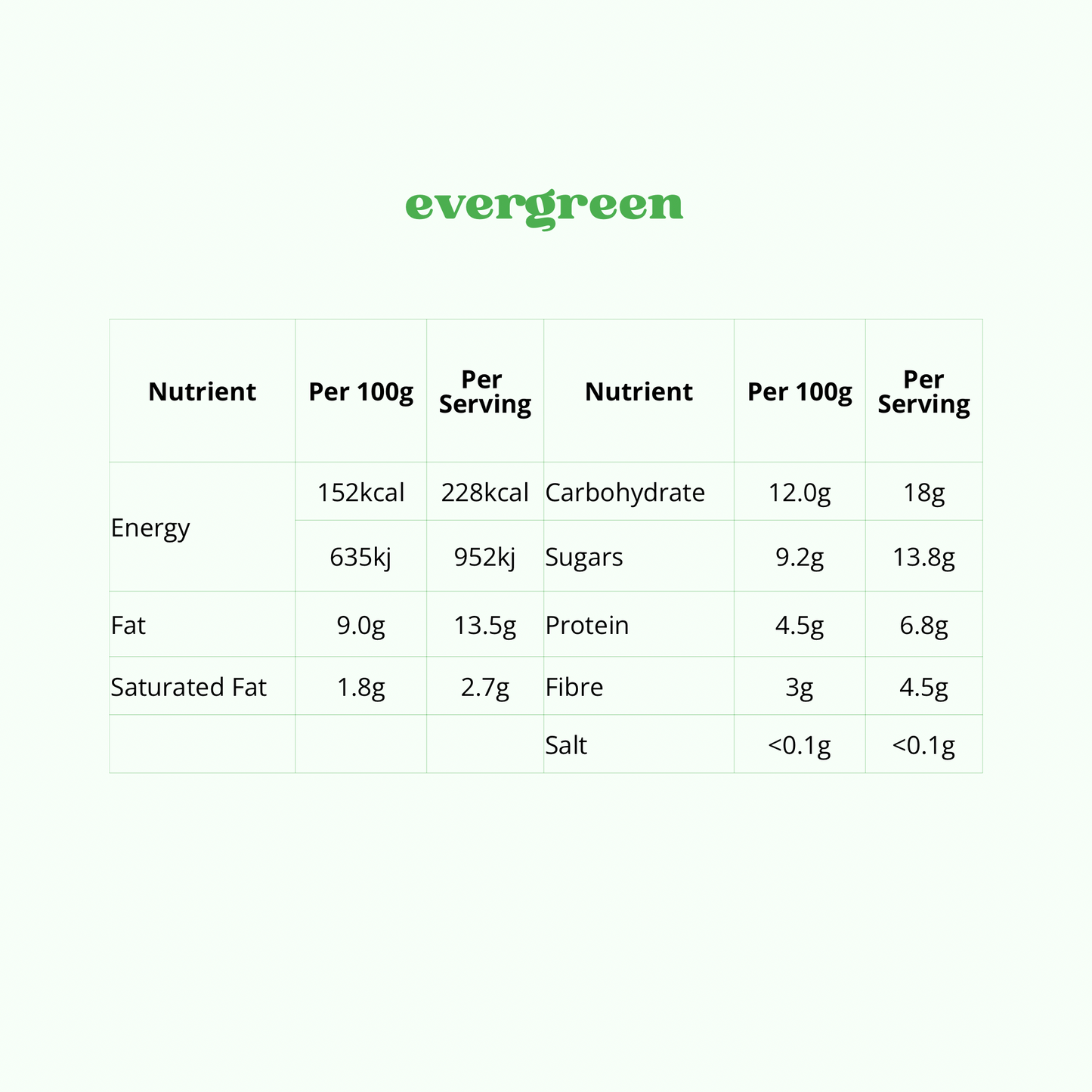 evergreen blend 4 pack