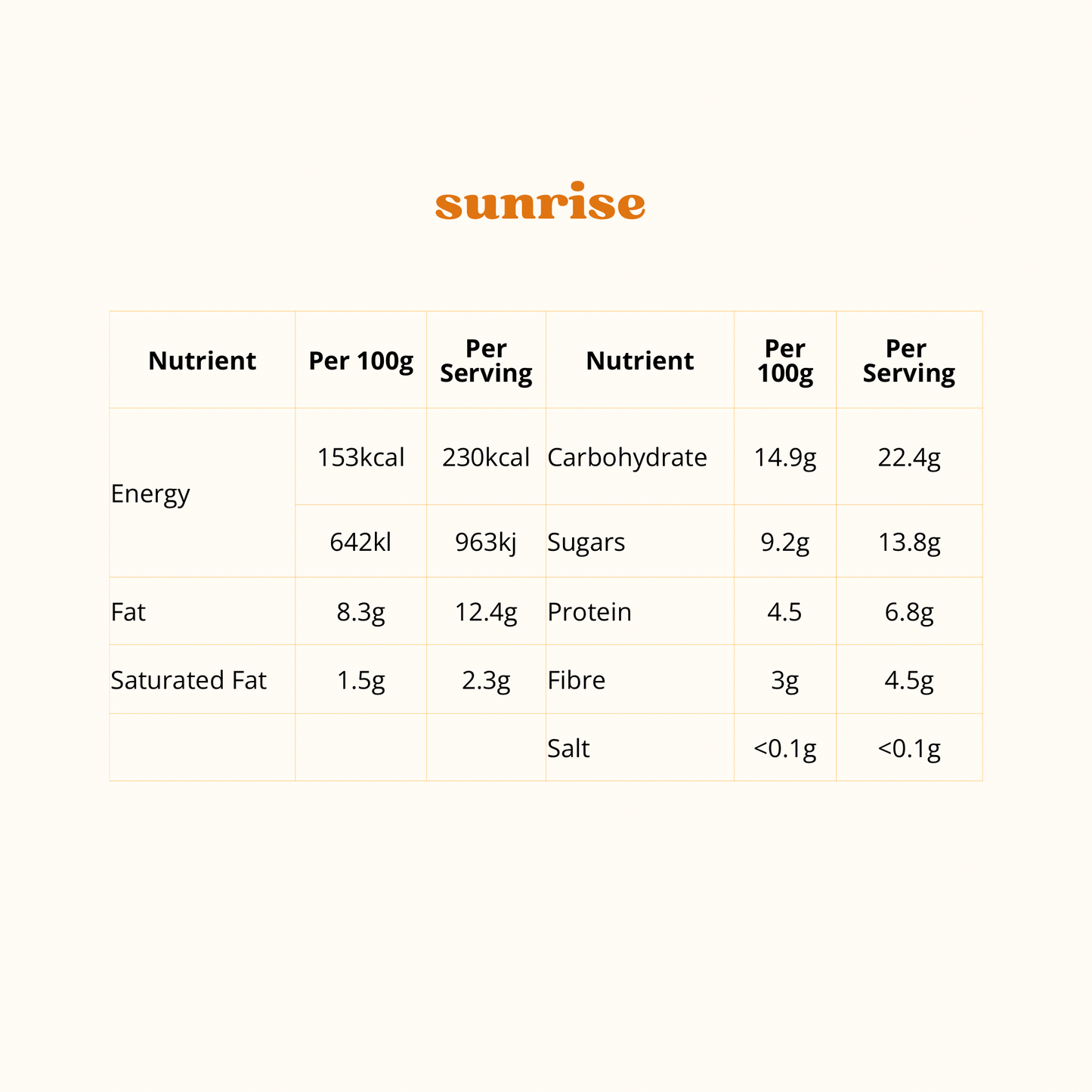 sunrise blend 4 pack