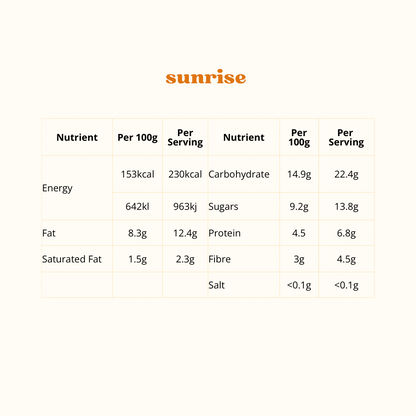 sunrise blend 4 pack