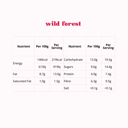 wild forest blend 4 pack